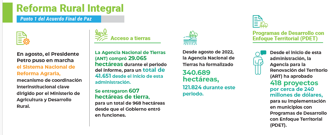 VERIFICACION1