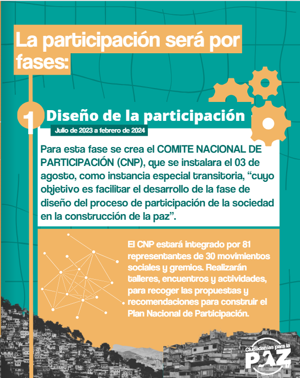 participacionpaz3