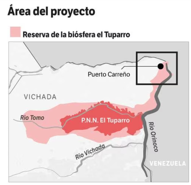 vichadatraras